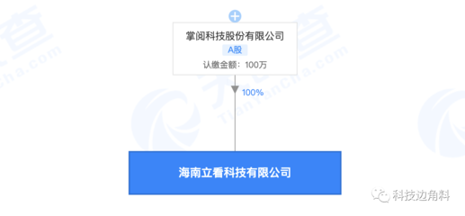 掌閱科技布局海南自貿(mào)港，成立新公司拓展設(shè)備租賃業(yè)務(wù)